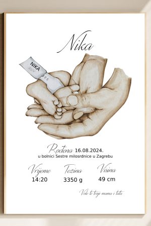 Personalizirani poster family
